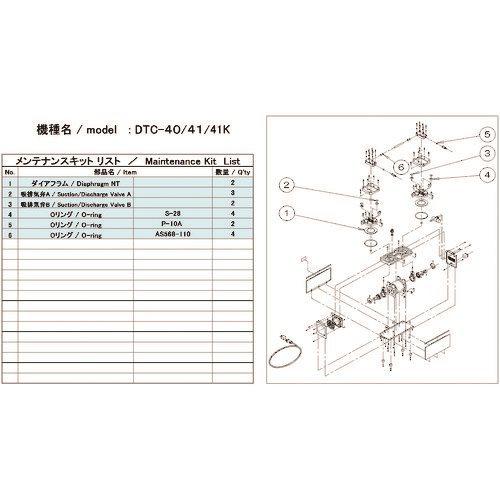 ULVAC DTC-41/41K用メンテナンスキット DTC-41/41K MAINTENANCEKIT