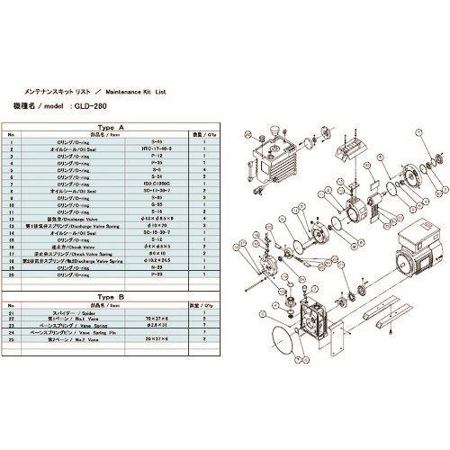 ULVAC GLD-280/280A/280B用メンテナンスキットB GLD-280A MAINTENANCEKIT B