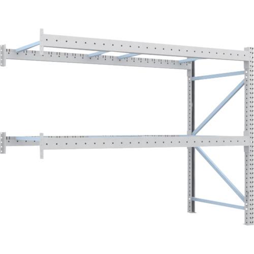 (送料別途)(直送品)TRUSCO 重量パレットラック1トン2300×1100×H2000連結 1D-20B23-11-2B