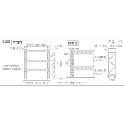 (送料別途)(直送品)TRUSCO パレットラック 2トン W2300×D1000×H4000 3段 単体 2D-40L23-10-3