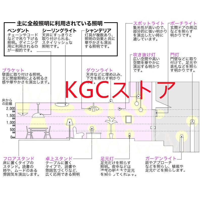 壁掛け照明 インテリア レトロ LED対応 玄関灯 2灯 シンプル ウォールライト ガラス工芸 北欧 カフェ風 廊下 ブラケットライト アンティーク_5