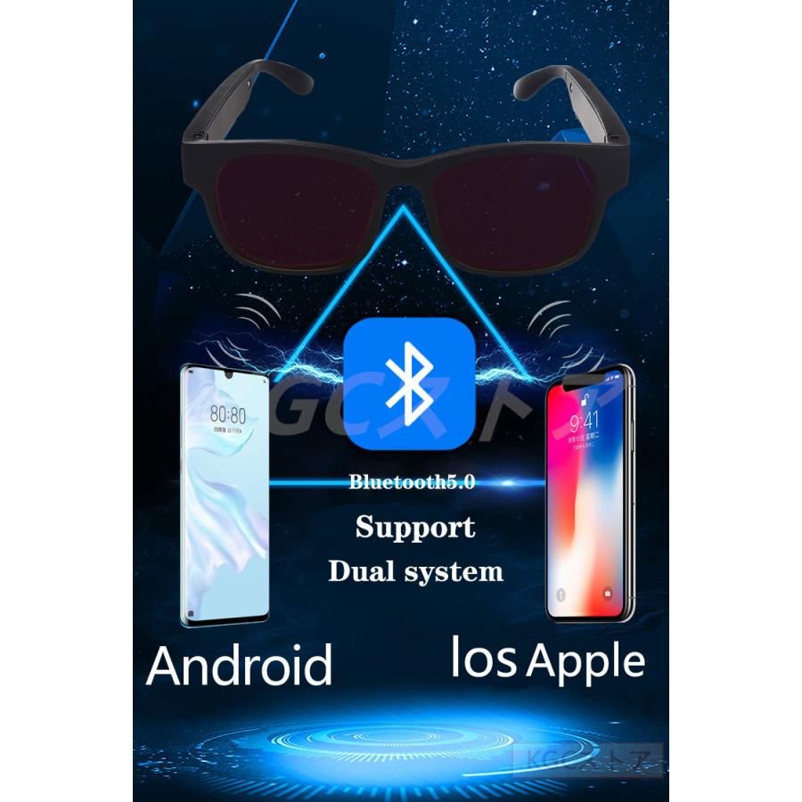 偏光サングラス ハンズフリー通話 ワイヤレスイヤホン Bluetooth メガネ ヘッドフォン UVカット スマートグラス 眼鏡 スポーツ ステレオ メンズ レディースの画像