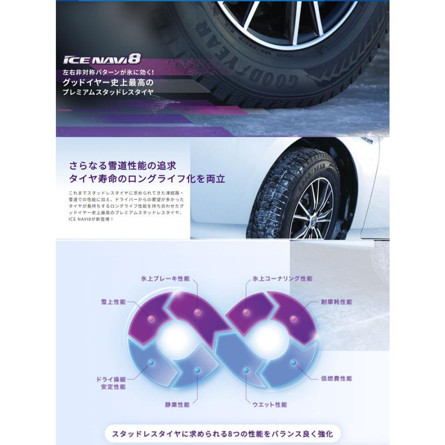 送料無料 グッドイヤー スタッドレス 【2本セット 新品】 GOODYEAR ICE 