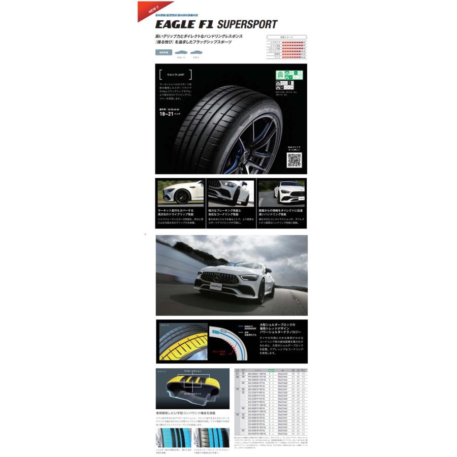 送料無料 グッドイヤー スポーツタイヤ GOODYEAR EAGLE F1 SUPERSPORT 295/35ZR20 105(Y) XL 【4本セット 新品】｜kgfax17654｜02