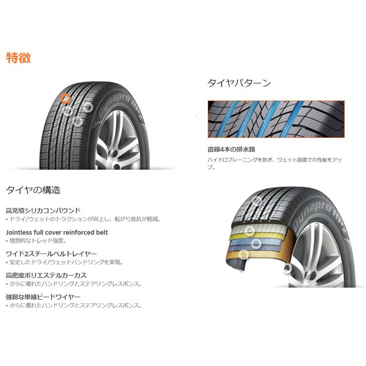 Dynapro 175/80R15 90S 【4本セット 新品】 送料無料 ハンコック
