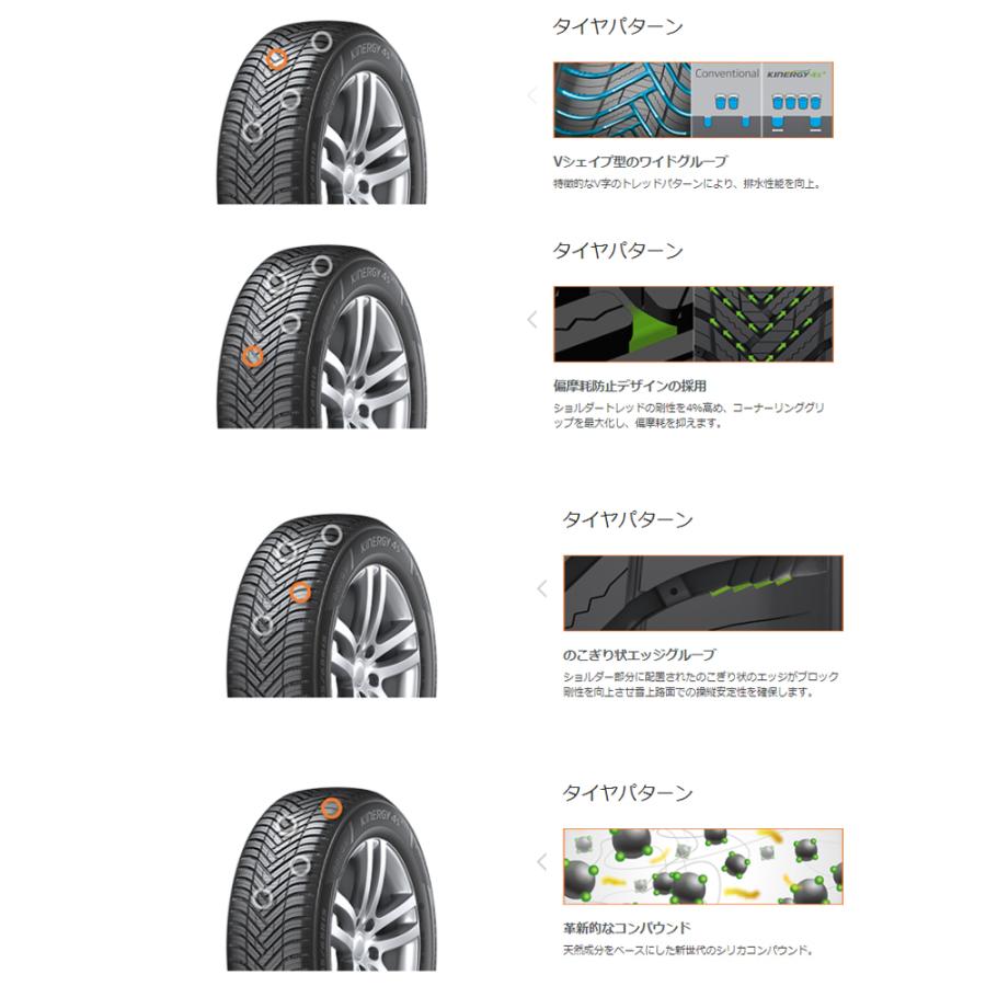 送料無料 ハンコック オールシーズンタイヤ HANKOOK Kinergy 4S2 H750 225/45R18 95Y XL 【1本単品 新品】｜kgfax17654｜02