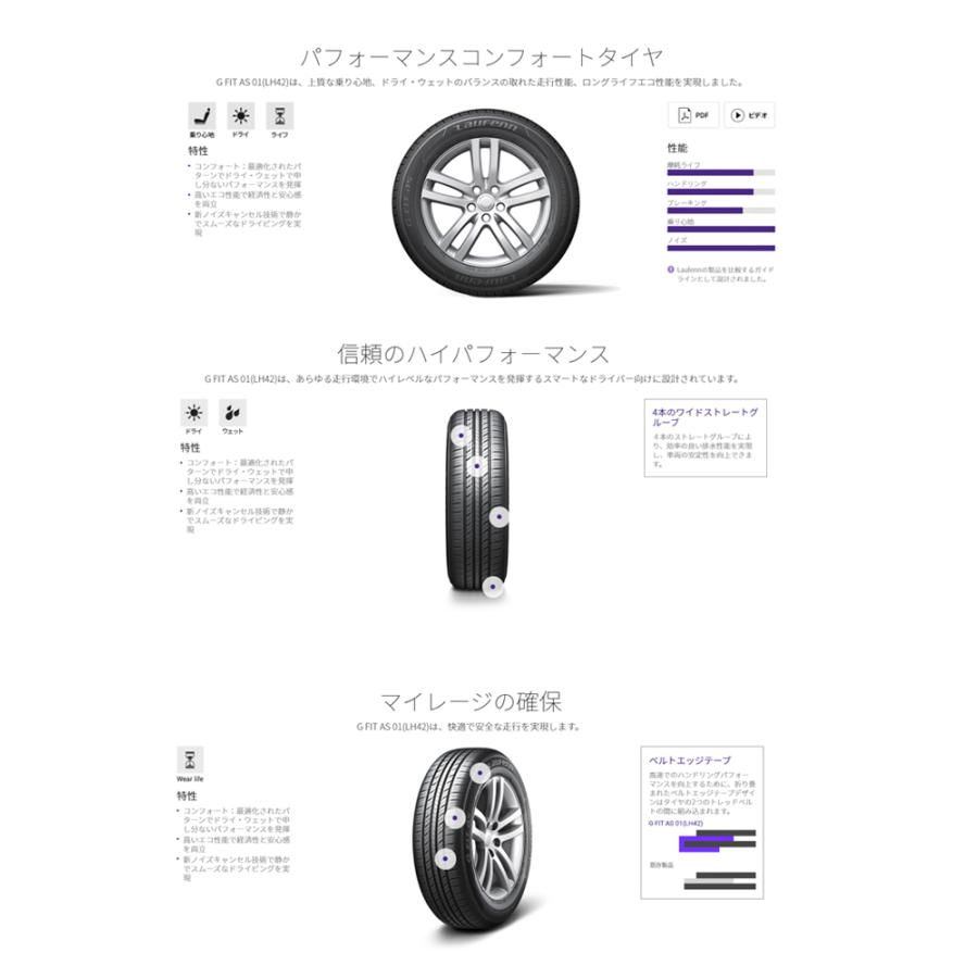 LauFenn 185/65R15 88H 【2本セット 新品】 送料無料 ハンコック