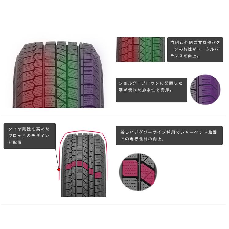 送料無料 ケンダ スタッドレスタイヤ KENDA KR36 ケイアール36 165/50R15 73Q 【4本セット 新品】｜kgfax17654｜02