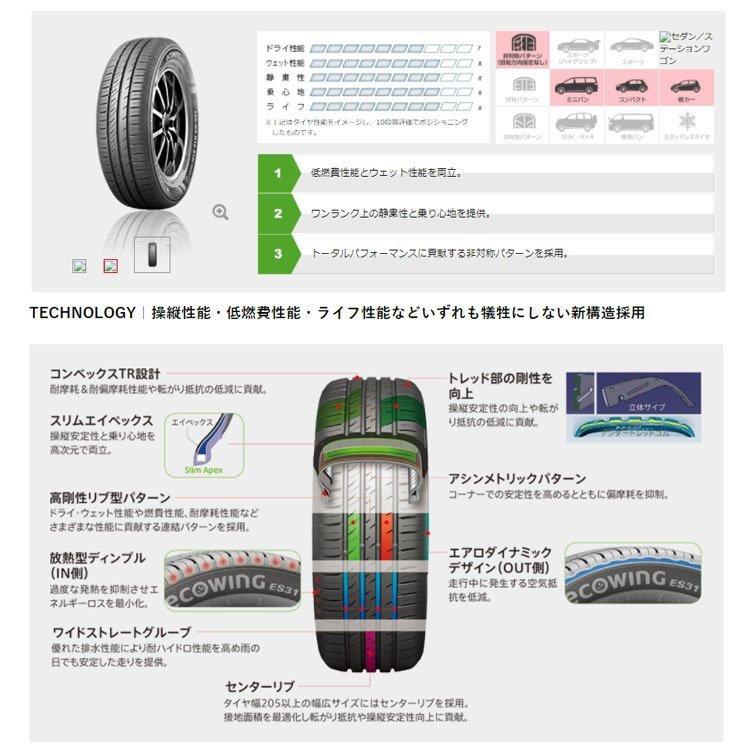 165/65R15 81H 【4本セット 新品】 送料無料 クムホ タイヤ サマータイヤ KUMHO TIRE ecowing ES31 エコウイング ES31 (15インチ)の画像