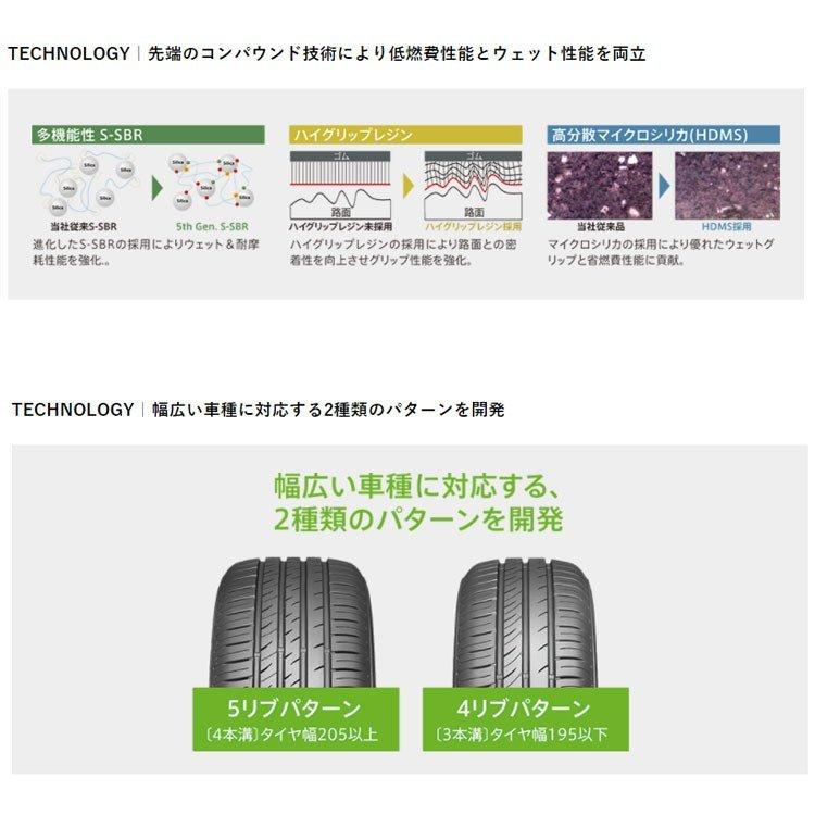 送料無料 クムホ タイヤ 低燃費 タイヤ KUMHO TIRE ecowing ES31 155/65R13 73T 【4本セット 新品】｜kgfax17654｜03