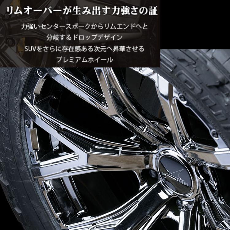 送料無料 クライメイト SUW Forte BKC 6.5J-17 +38 6H-139.7 (17インチ 