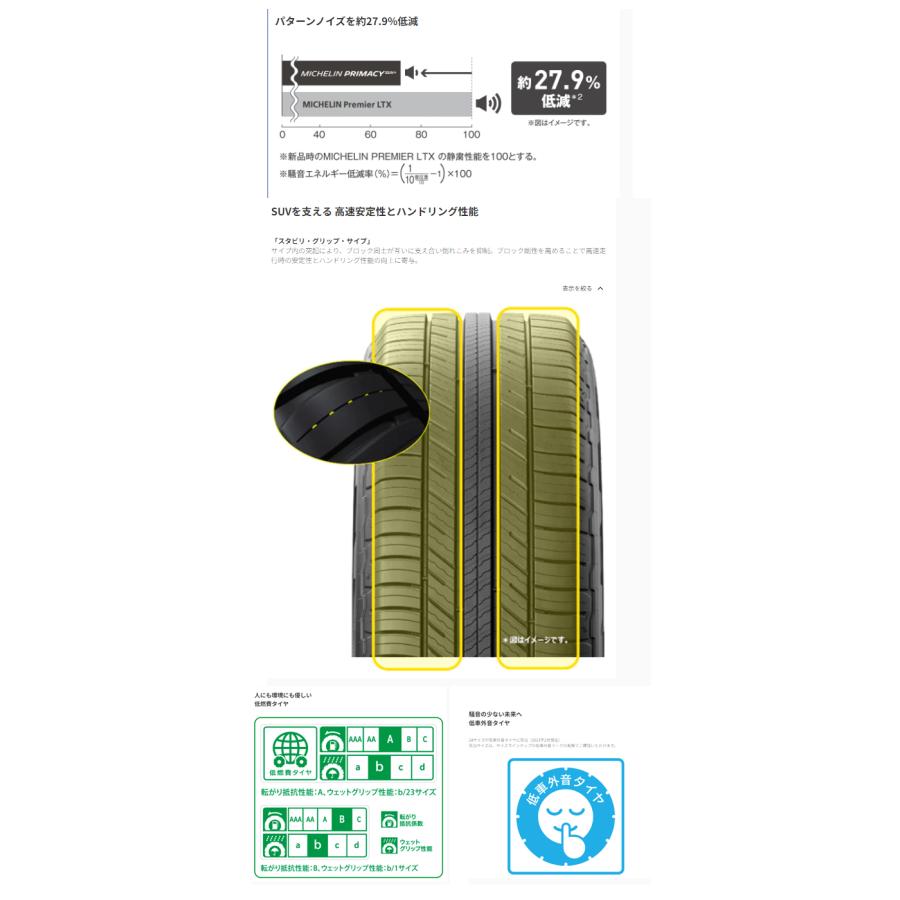 PRIMACY 225/60R17 99V TL 【4本セット 新品】 送料無料 ミシュラン