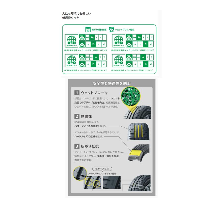 送料無料 ミシュラン 低燃費タイヤ MICHELIN ENERGY SAVER 4 エナジーセイバーフォー 195/55R15 89V XL TL 【2本セット 新品】｜kgfax17654｜03