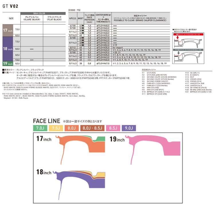 送料無料 SSR GTV 02 7J-17 +50 5H-114.3 (17インチ) 5H114.3 7J+50【1本単品 新品】｜kgfax17654｜02