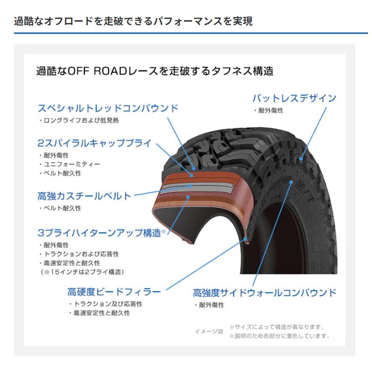 【大量在庫あり】2023年新品　LT265/65R17  120/117P 10PR  OPEN COUNTRY M/T 夏タイヤ４本セット OPEN COUNTRY LT265/65R17 120/117P TOYO M/T トーヨー タイヤ
