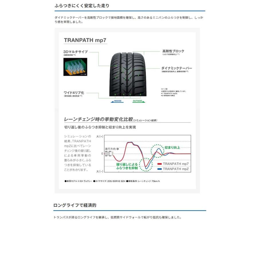TRANPATH 215/45R18 93W XL 【2本セット 新品】 送料無料 トーヨー