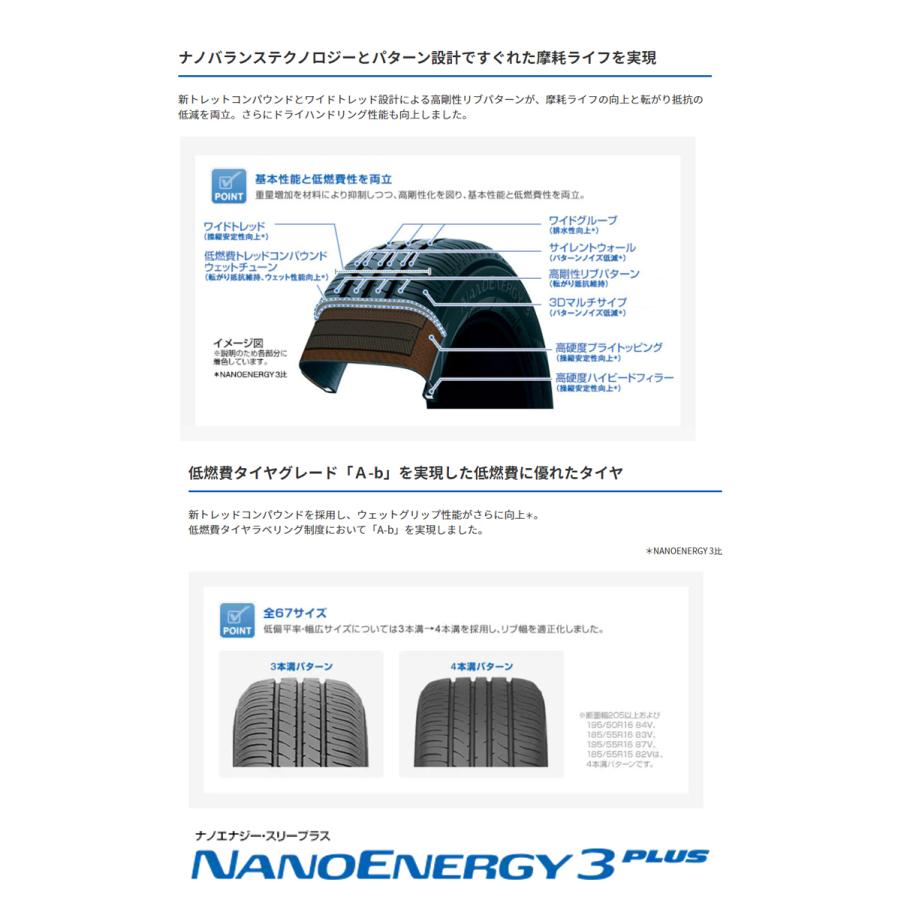 送料無料 トーヨータイヤ 低燃費タイヤ TOYO NANO ENERGY3 PLUS ナノエナジー スリー プラス 195/50R16 84V 【1本単品 新品】｜kgfax17654｜03