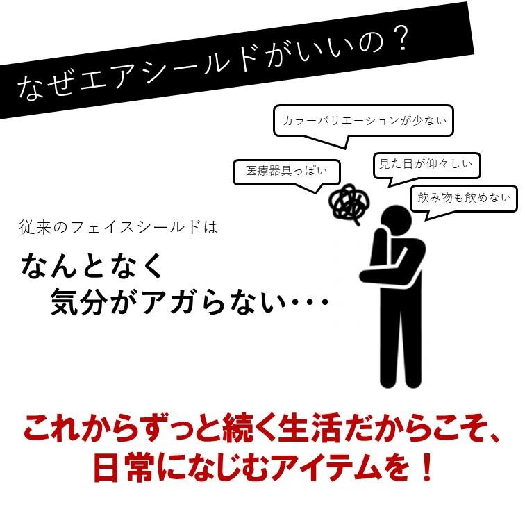エア シールド フェイスシールド 飛沫感染 防止 マスク 飲食店 C 31 緊急対策グッズ 国旗グッズ応援隊 通販 Yahoo ショッピング