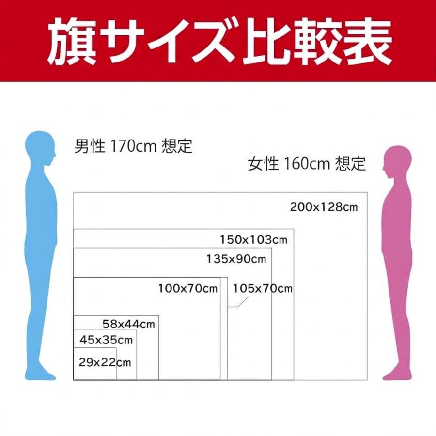高品質の日本製国旗＞ 日本国旗・日の丸・日章旗 日本応援にはかかせ