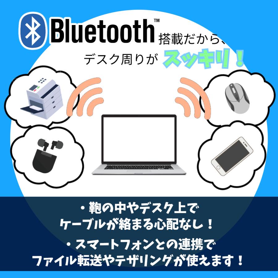 中古 DELL  Latitude5300 / 13.3型FHD /メモリ32G Bluetooth  typeC 内蔵カメラ  office Win11 / USキー ノートパソコン | Latitude（Dell） | 03