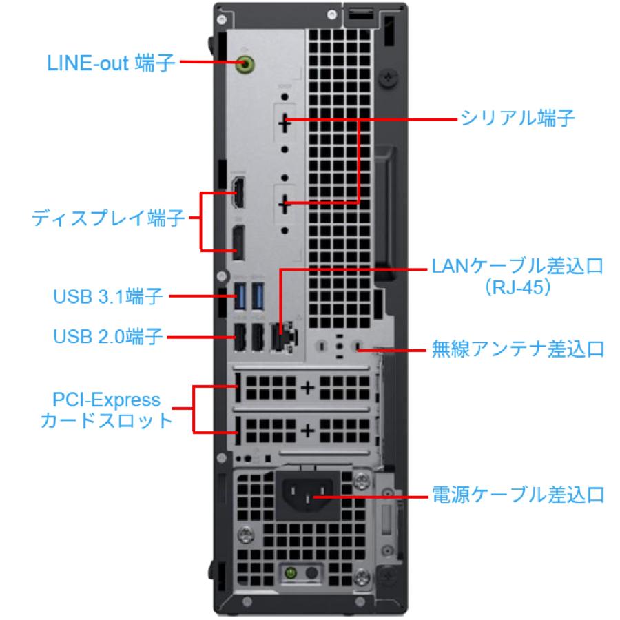 OptiPlex デスクトップパソコンDell OptiPlex3060SFF高性能Win11第8