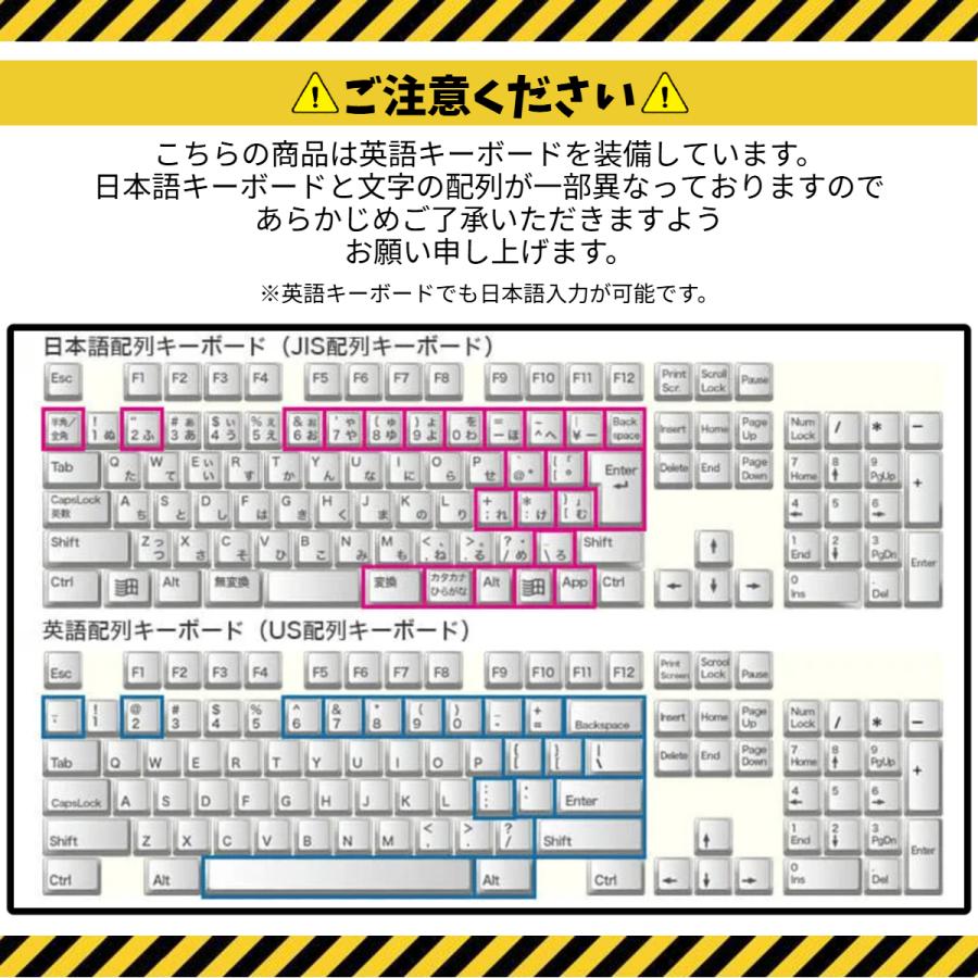 Latitude（Dell） Dell Latitude 5310 ノートパソコン/ laptop 13.3
