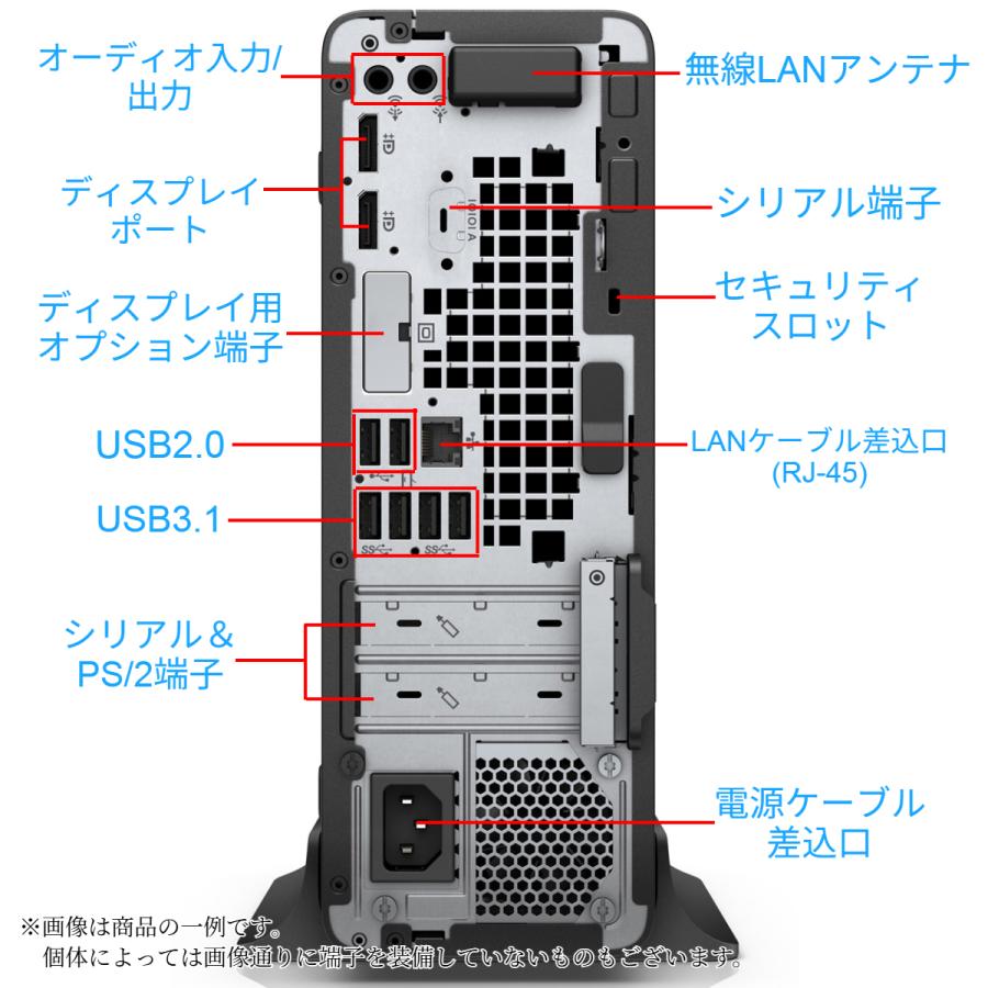 ProDesk デスクトップパソコンHP ProDesk600G4 SFF高性能Win11第