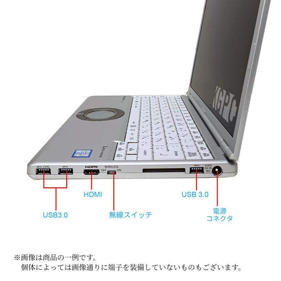 Let's note SZ パナソニック Let's 第7世代 Corei5 / Win11ノート
