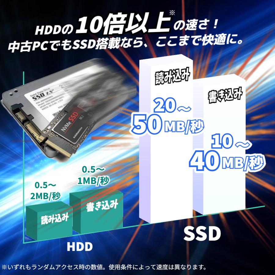 VersaPro NEC VarsaPro VM6 ノートパソコンlaptop 14型 8GB RAM