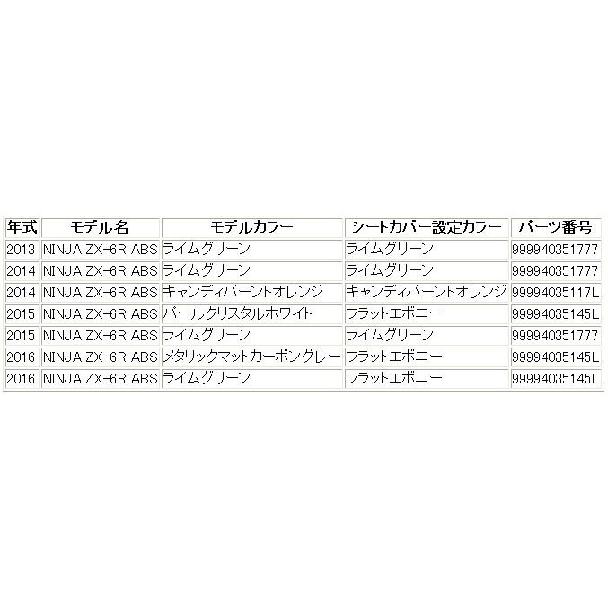 カワサキ ZX-6R シートカバー | バイクパーツ通販 Webike Kawasaki