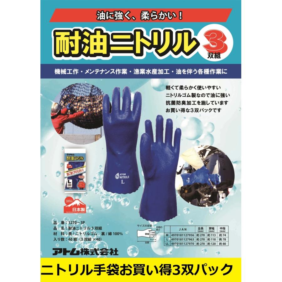 有名人芸能人 耐油ニトリル3P ニトリルゴム手袋 3双組 M L LL オールコート 防水 1270−3P 耐油イーグル 日本製 アトム 18％OFF