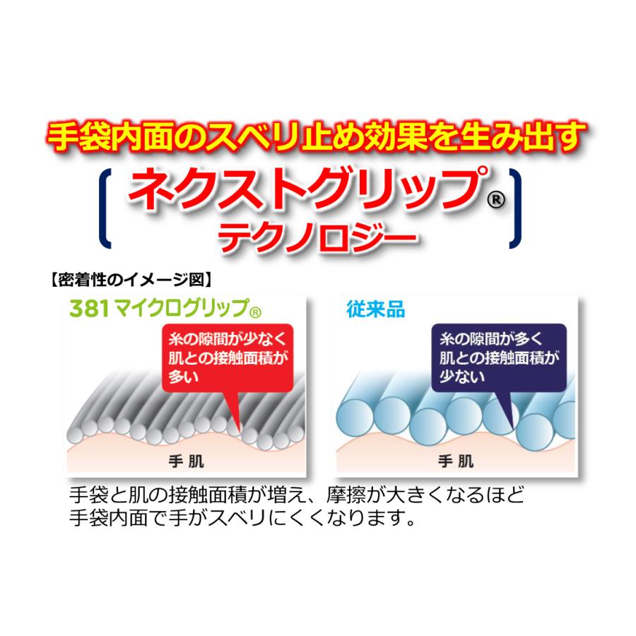 2双まで送料200円 マイクログリップ ショーワ 381 S、Ｍ、Ｌ SHOWA グローブ マイクロファイバー糸 背抜き手袋 ニトリルゴム｜kgsyoukai｜05