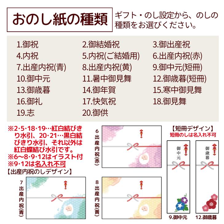 和豚 もちぶた ベーコン 切り落とし セット 国産 豚肉 600g 200g×3パック 安心 手作り 冷凍食品 豚 新潟県 グルメ お取り寄せ｜kgtomioka｜19