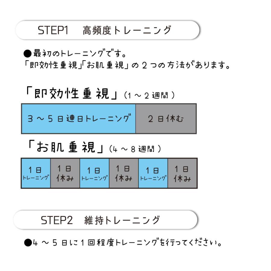 汗切丸プレミアム 手汗・足汗のお悩みに電子チョーク汗切丸 京都 汗切丸プレミアム 手汗・足汗のお悩みに電子チョーク汗切丸 京都
