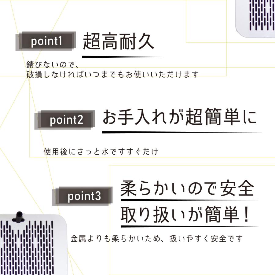 汗切丸 導電性シリコン電極板セット : 京都発汗ラボYahoo