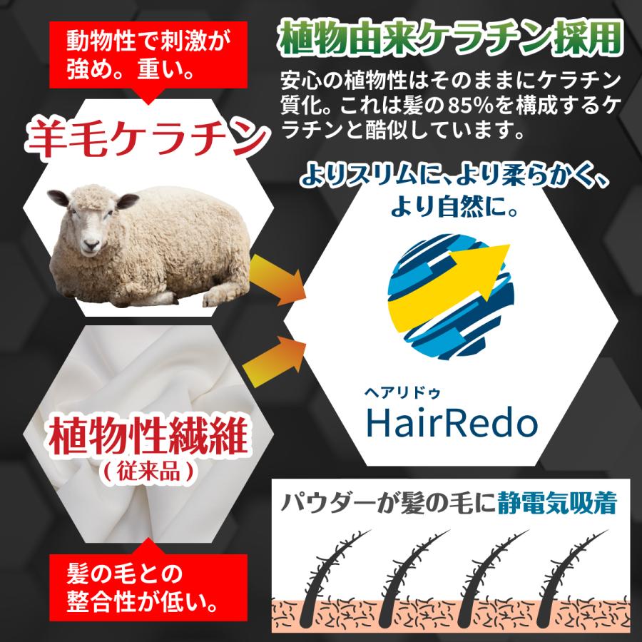 増毛パウダー 薄毛ヘアパウダー 100g スプレー セット 詰め替え 容器 ふりかけ ヘアファンデーション はげ 白髪隠し 男女兼用 頭頂部 分け目 生え際 円形脱毛症｜khk｜09