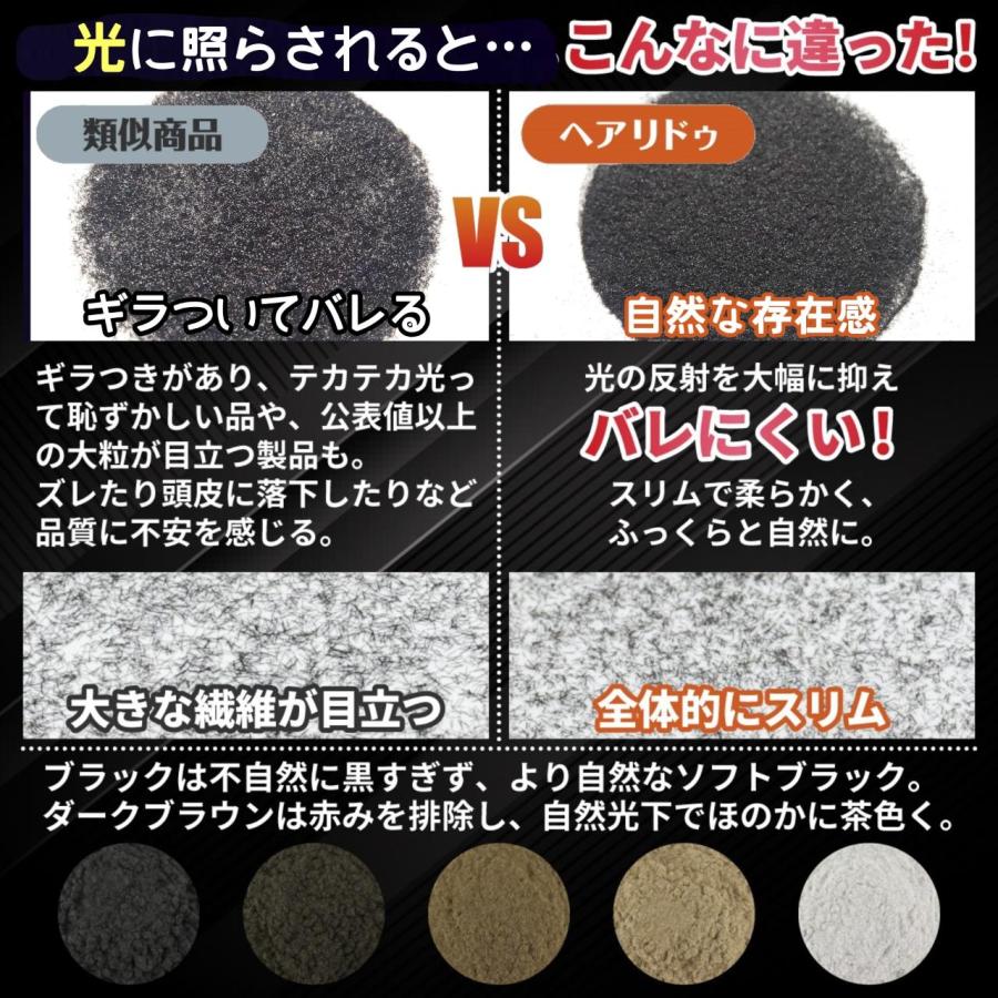 増毛パウダー 薄毛ヘアパウダー 100g スプレー セット 詰め替え 容器 ふりかけ ヘアファンデーション はげ 白髪隠し 男女兼用 頭頂部 分け目 生え際 円形脱毛症｜khk｜08