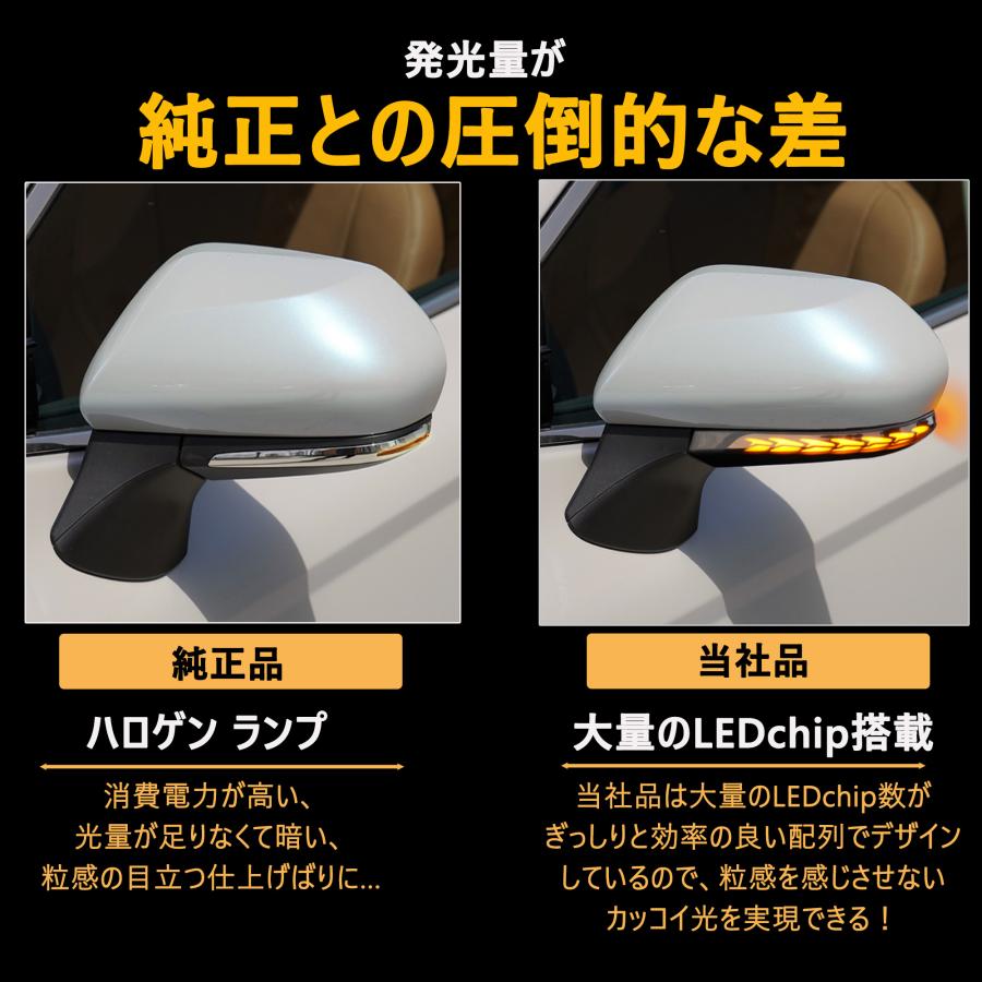 トヨタ カムリ 70系/プリウス 50系/プリウス PHV シーケンシャル