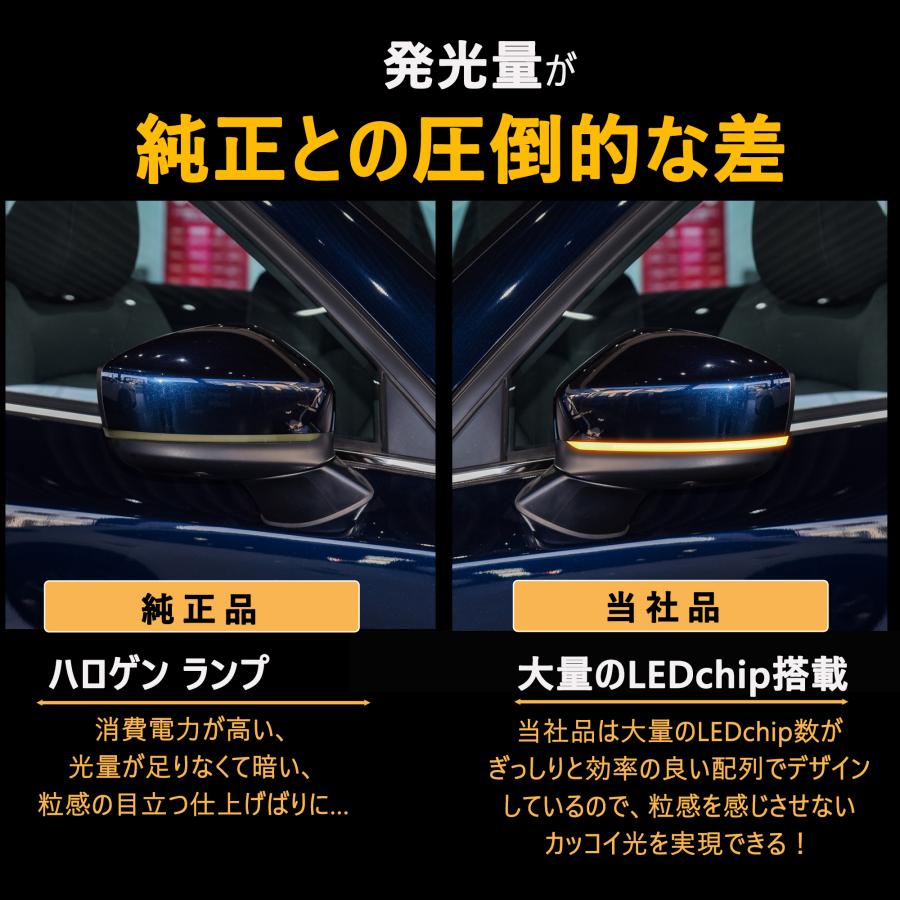 マツダ CX-5 KF/CX-8 KG ドアミラー シーケンシャル ウインカー led