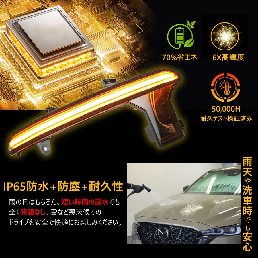 マツダ CX-5 KF/CX-8 KG ドアミラー シーケンシャル ウインカー led