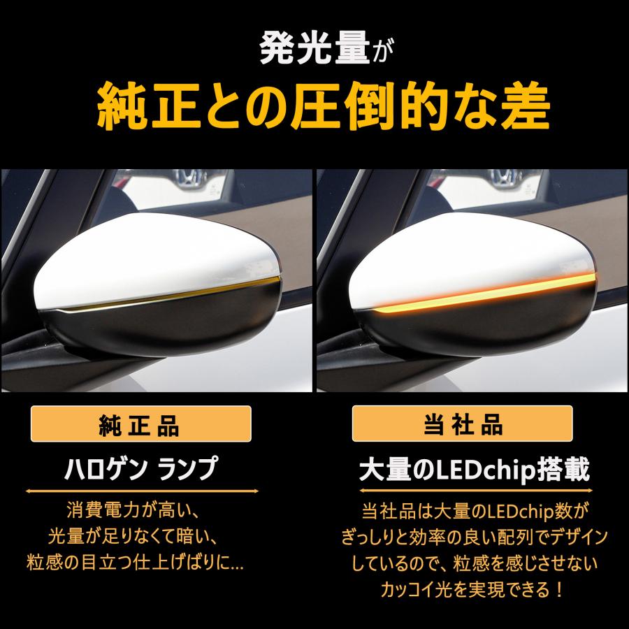 ホンダ HONDA フィット 4代目 GR/GS系 シーケンシャルドアミラーキット