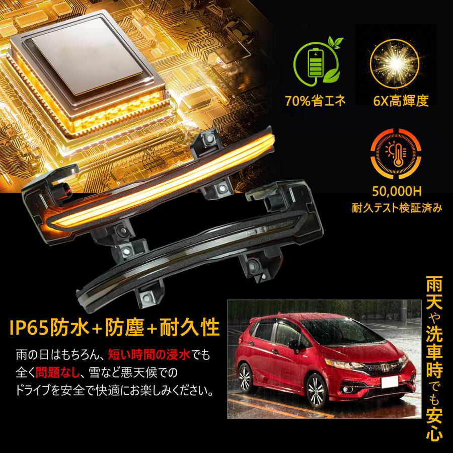 ホンダ HONDA フィット 4代目 GR/GS系 シーケンシャルドアミラーキット