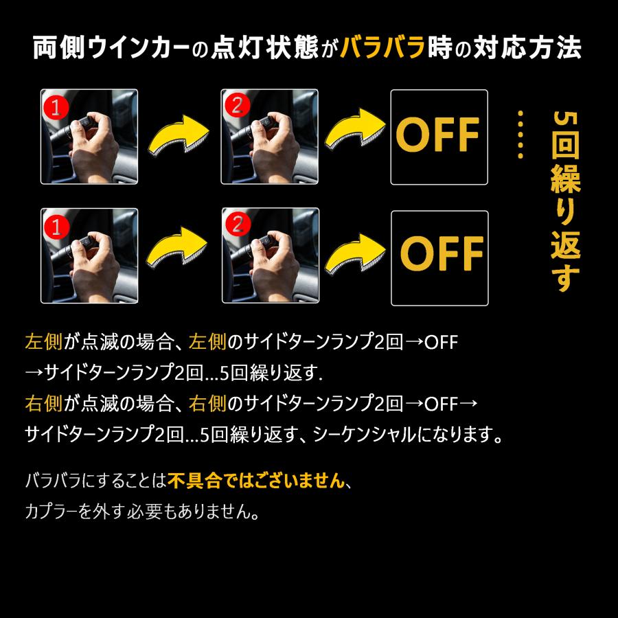 ホンダ HONDA フィット 4代目 GR/GS系 シーケンシャルドアミラーキット
