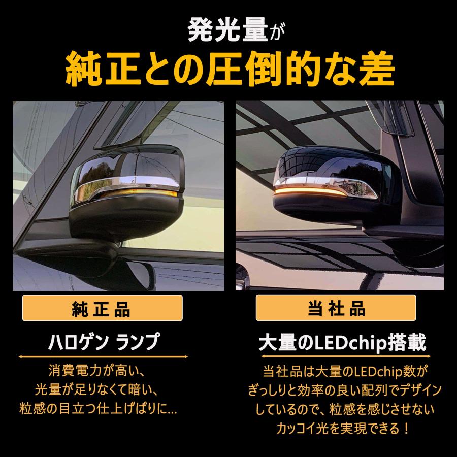 N-BOX/N-BOXカスタム(JF3/JF4/JF5/JF6)系 ステップワゴンスパーダ