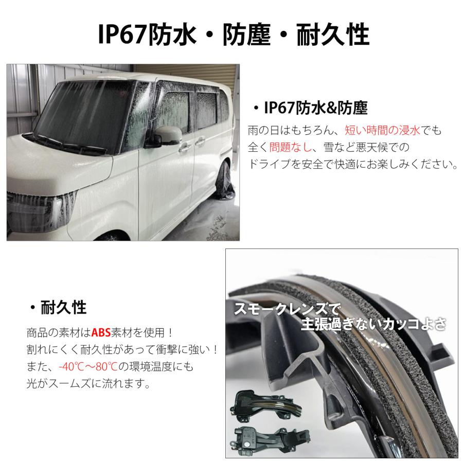 N-BOX/N-BOXカスタム(JF3/JF4/JF5/JF6)系 ステップワゴンスパーダ
