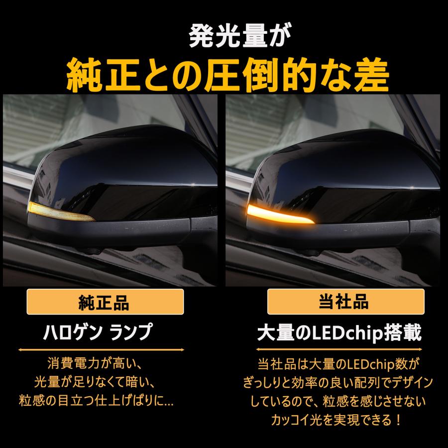 アルファード / ヴェルファイア40系 ヴォクシーノア 90系対応