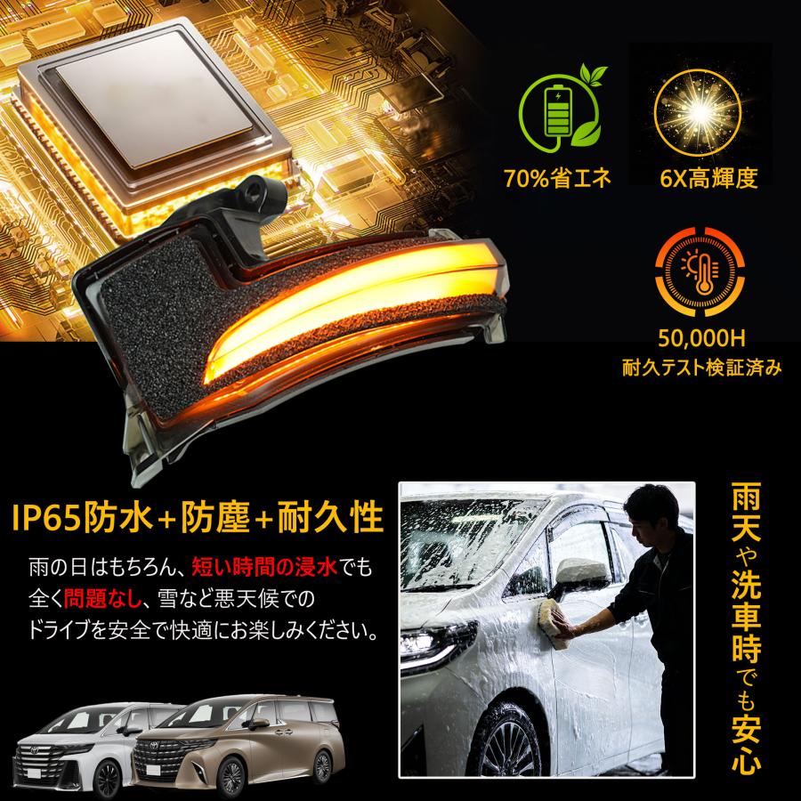 90系ノア/ヴォクシー専用LEDミラーシーケンシャルウィンカー スモークE純正風 アルファード / ヴェルファイア40系 ヴォクシーノア 90系対応