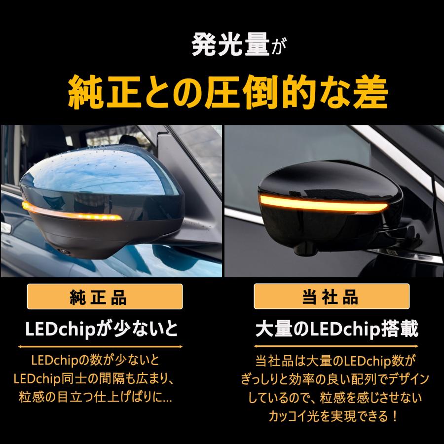 カメさんNISSAN SERENA C27 ウィンカーライト 2個セット カメさん