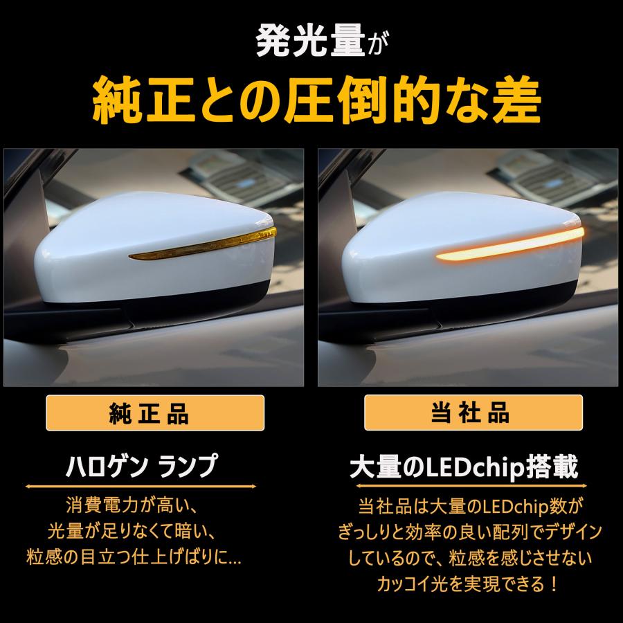 日産 ノート E12 後期 e-POWER キックス P15 KICKS ドアミラー led
