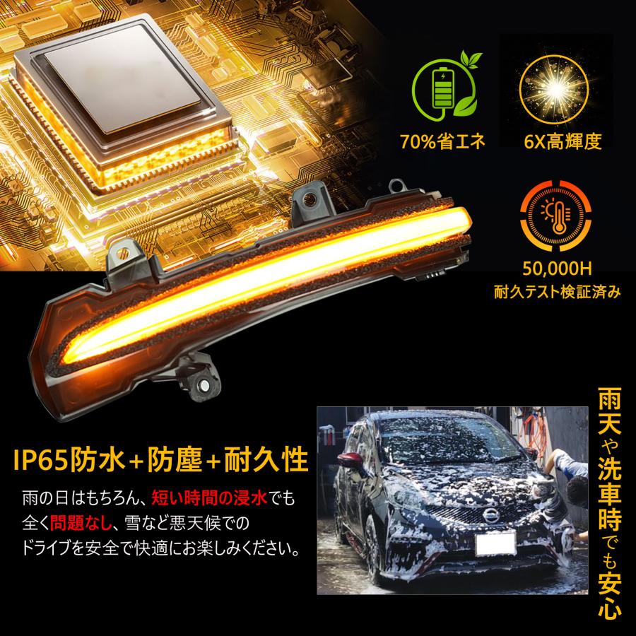 日産 ノート E12 後期 e-POWER キックス P15 KICKS ドアミラー led